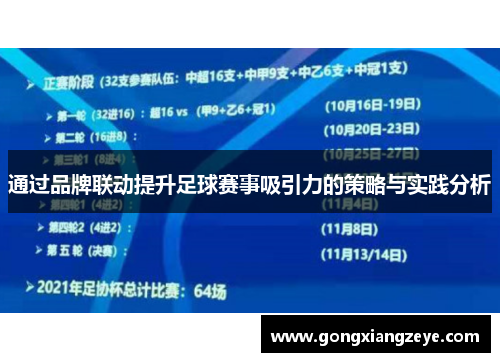 通过品牌联动提升足球赛事吸引力的策略与实践分析