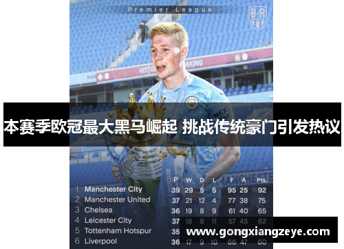 本赛季欧冠最大黑马崛起 挑战传统豪门引发热议