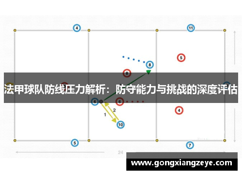 法甲球队防线压力解析：防守能力与挑战的深度评估