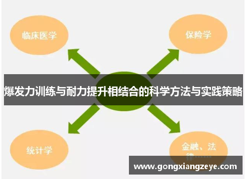 爆发力训练与耐力提升相结合的科学方法与实践策略